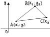 Разстояние от точка до точка: формули, примери, решения Намиране на разстоянието между две точки