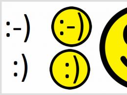 Čo znamená emotikon zobrazený v textových symboloch, kódy pre grafické (emoji) emotikony